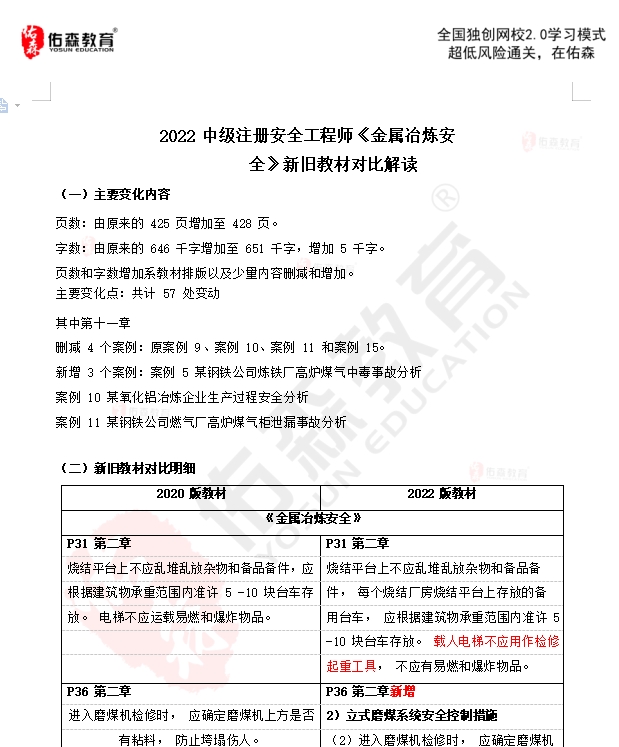 2022注册安全工程师专业实务-《金属冶炼安全》新旧教材对比-主要内容变化