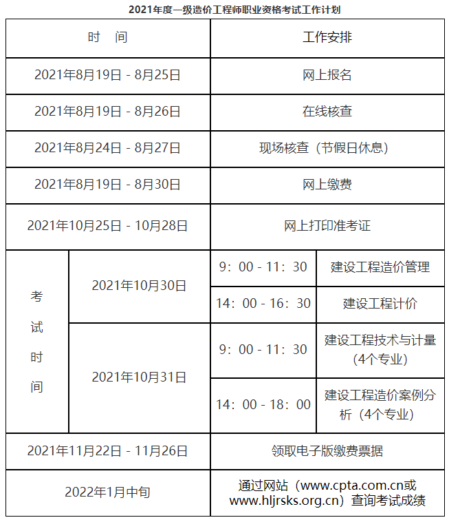 2021年黑龙江一级造价工程师考试报名时间