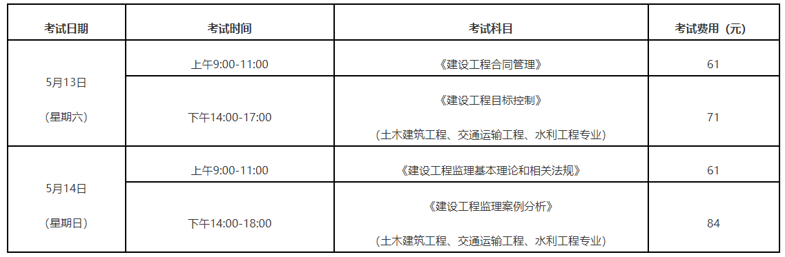 福建省2023年监理工程师职业资格考试报考简章