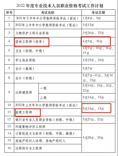 广西2022年监理工程师考试时间为：5月14、15日