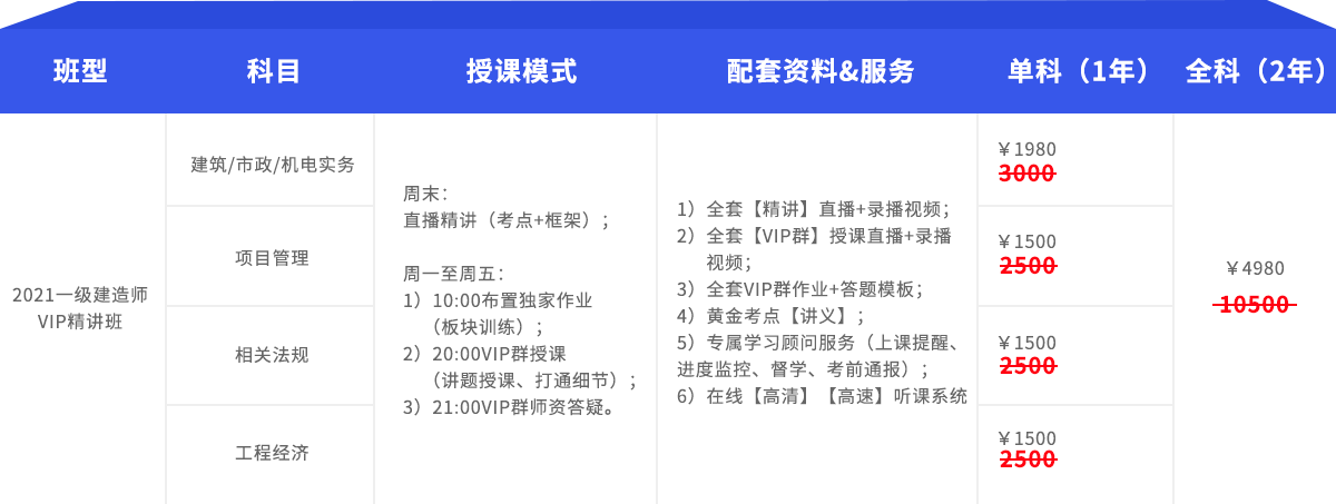 师招生简章_一建报名学习|培训-佑森教育