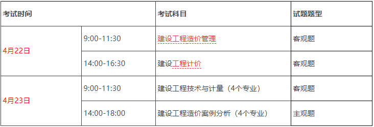 枣庄22年一级造价工程师补考时间确定为：4月22日、23日